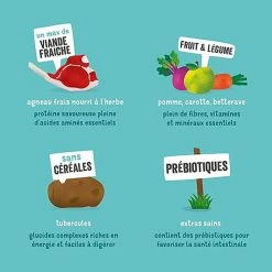 Edgard & Cooper - Croquettes à L'Agneau Pour Chien - 2,5Kg -Pet Soldes 46542