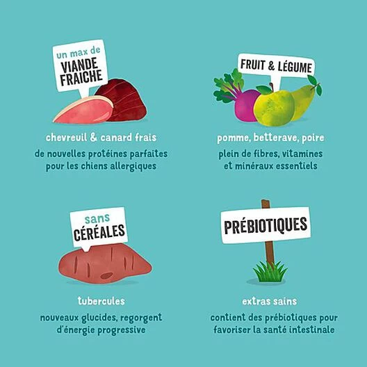 Edgard & Cooper - Croquettes Au Chevreuil Et Canard Pour Chien - 2,5Kg 5 Edgard & Cooper - Croquettes Au Chevreuil Et Canard Pour Chien - 2,5Kg – Image 5