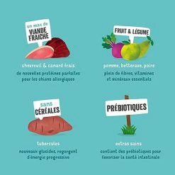 Edgard & Cooper - Croquettes Naturelles Adulte Sans Céréales Au Chevreuil Et Canard Frais Pour Chien - 12Kg -Pet Soldes 46731