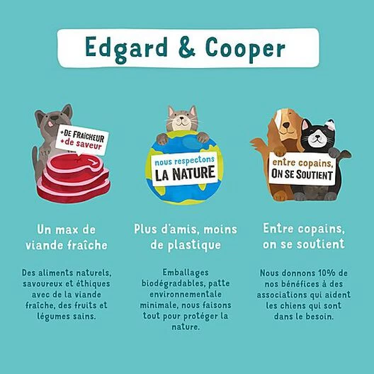 Edgard & Cooper - Croquettes Au Chevreuil Et Canard Pour Chien - 2,5Kg 7 Edgard & Cooper - Croquettes Au Chevreuil Et Canard Pour Chien - 2,5Kg – Image 7