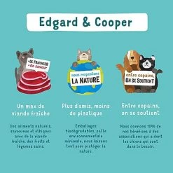 Edgard & Cooper - Croquettes Naturelles Adulte Sans Céréales Au Chevreuil Et Canard Frais Pour Chien - 12Kg -Pet Soldes 46733