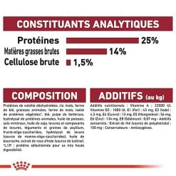 Royal Canin - Croquettes Medium Adulte 7+ Pour Chien -Pet Soldes 66801