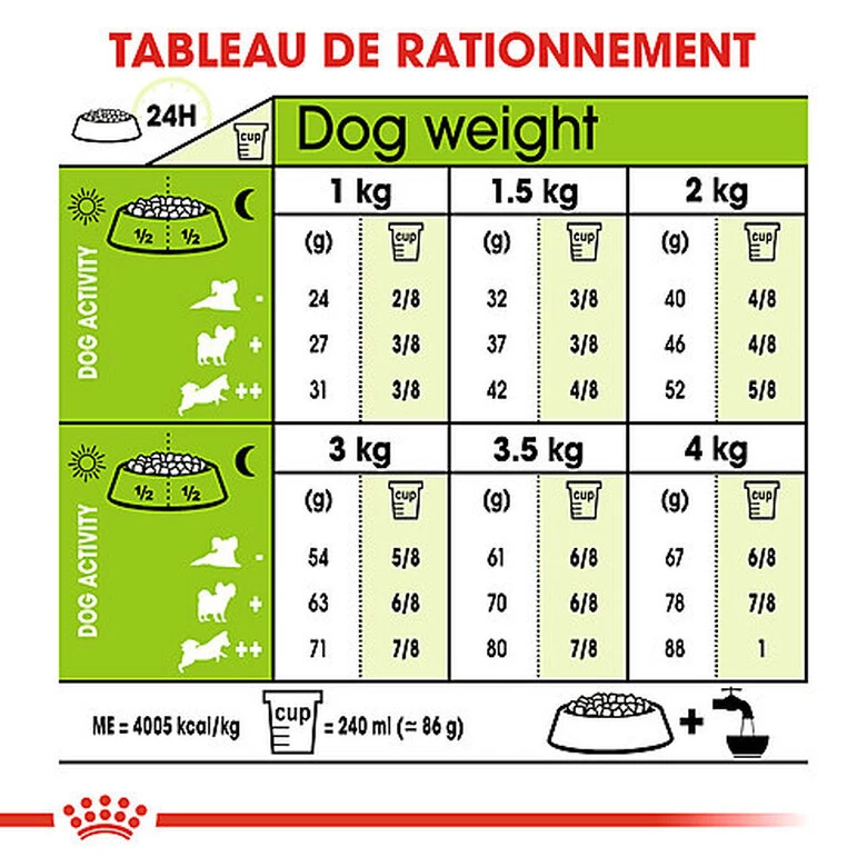 Royal Canin - Croquettes X-Small Pour Chien Adulte De Petite Taille - 1,5Kg 6 Royal Canin - Croquettes X-Small Pour Chien Adulte De Petite Taille - 1,5Kg – Image 6