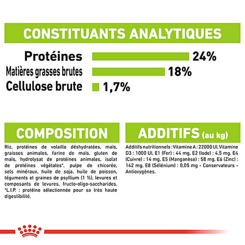 Royal Canin - Croquettes X-Small Pour Chien Adulte De Petite Taille - 1,5Kg 7 Royal Canin - Croquettes X-Small Pour Chien Adulte De Petite Taille - 1,5Kg – Image 7