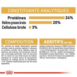 Royal Canin - Croquettes Shih Tzu Pour Chien Adulte - 3Kg -Pet Soldes 66924