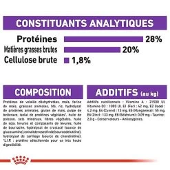 Royal Canin - Croquettes Giant Adult Pour Chien - 15Kg -Pet Soldes 66956