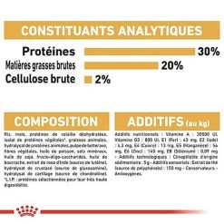 Royal Canin - Croquettes Chihuahua Pour Chien Adulte -Pet Soldes 67350