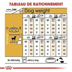 Royal Canin - Croquettes Chihuahua Pour Chien Adulte -Pet Soldes 67352