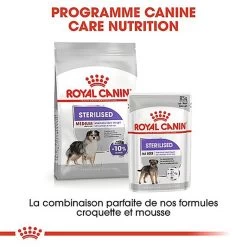 Royal Canin - Croquettes Medium Sterilised Pour Chien Stérilisé - 3Kg -Pet Soldes 67581