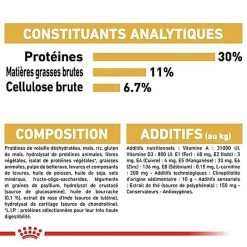 Royal Canin - Croquettes Labrador Pour Chien Stérilisé - 12Kg -Pet Soldes 67590