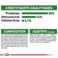 Royal Canin - Croquettes Mini Ageing 12+ Pour Chien Senior - 3,5Kg 13 Royal Canin - Croquettes Mini Ageing 12+ Pour Chien Senior - 3,5Kg -Pet Soldes 67649