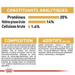 Royal Canin - Croquettes Cocker Pour Chien Adulte -Pet Soldes 67783