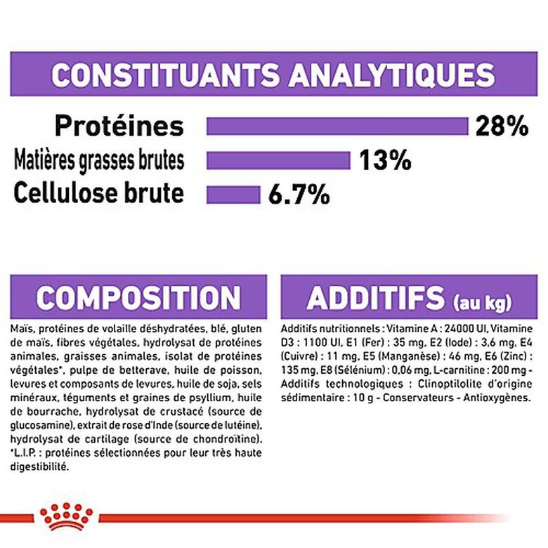 Royal Canin - Croquettes Maxi Sterilised Pour Chien Adulte Stérilisé - 3Kg 8 Royal Canin - Croquettes Maxi Sterilised Pour Chien Adulte Stérilisé - 3Kg – Image 8