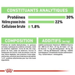 Royal Canin - Croquettes Mini Digestive Care Pour Chien - 3Kg -Pet Soldes 68127