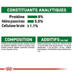 Royal Canin - Sachets Mini Ageing 12+ En Sauce Pour Chien - 12X85g -Pet Soldes 68357