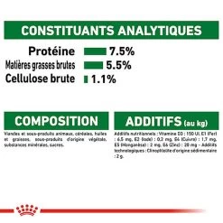 Royal Canin - Sachets Mini Adult En Sauce Pour Chien - 12X85g -Pet Soldes 68364