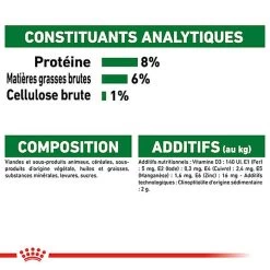 Royal Canin - Sachets Mini Puppy En Sauce Pour Chiot - 12X85g 13 Royal Canin - Sachets Mini Puppy En Sauce Pour Chiot - 12X85g -Pet Soldes 68372