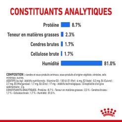 Royal Canin - Sachets Ultra Light En Mousse Pour Chien - 12X85g -Pet Soldes 68379