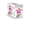 Royal Canin - Pâtée Exigent En Mousse Pour Chien - 12x85g