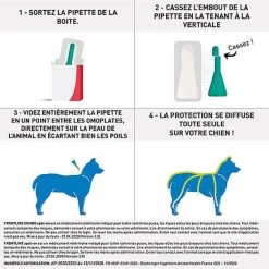 Frontline - Pipettes Antiparasitaire Pour Chien De 20 à 40Kg - 4x2,68ml -Pet Soldes 69100
