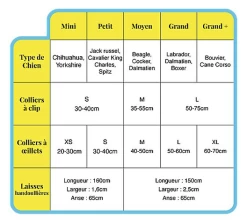 Pop Dog - Laisse Bandoulière Elégant Vert Pour Chien - M/L -Pet Soldes 72778 11