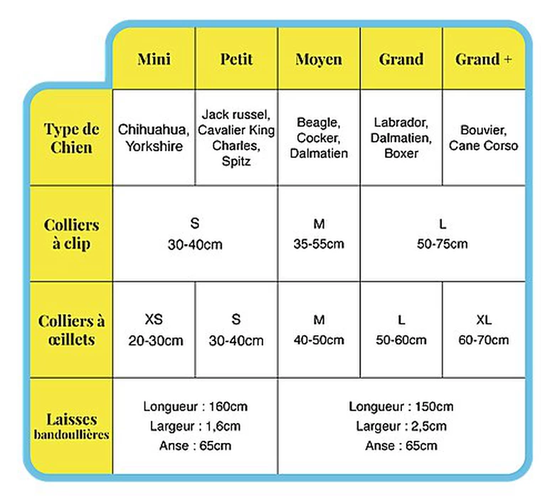 Pop Dog - Collier Glouton Rose Pour Chien - S 4 Pop Dog - Collier Glouton Rose Pour Chien - S – Image 4