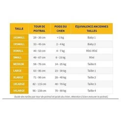 Trixie Julius-K9 - Harnais Power Camouflage M/L Pour Chien - 58-76cm 3 Trixie Julius-K9 - Harnais Power Camouflage M/L Pour Chien - 58-76cm -Pet Soldes 73690