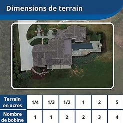 PetSafe - Clôture Anti-Fugue PIG19-16412 Pour Chien - 15cm 15 PetSafe - Clôture Anti-Fugue PIG19-16412 Pour Chien - 15cm -Pet Soldes 74211