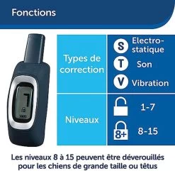 PetSafe - Système D'Aide à L'Education Pour Chiens - 100m 15 PetSafe - Système D'Aide à L'Education Pour Chiens - 100m -Pet Soldes 74254