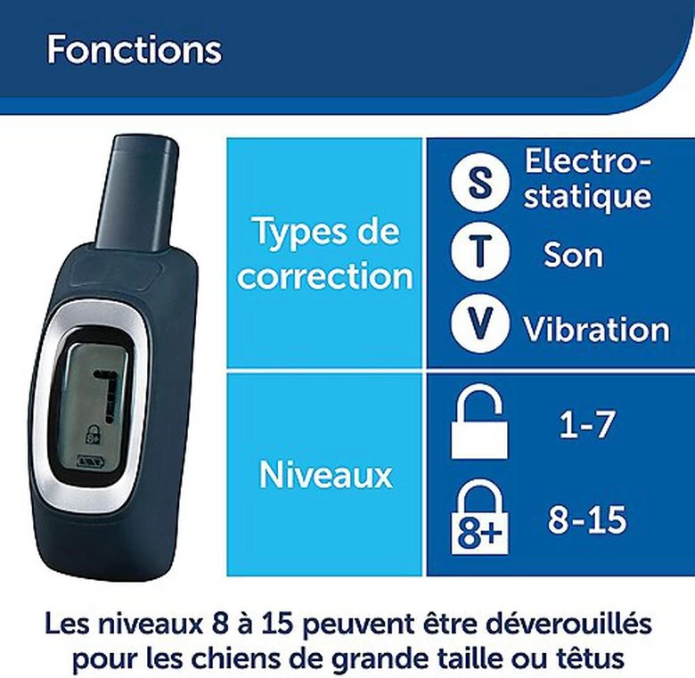 PetSafe - Système D'Aide à L'Education Pour Chiens - 100m 6 PetSafe - Système D'Aide à L'Education Pour Chiens - 100m – Image 6