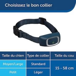 PetSafe - Système D'Aide à L'Education Pour Chiens - 100m 16 PetSafe - Système D'Aide à L'Education Pour Chiens - 100m -Pet Soldes 74256