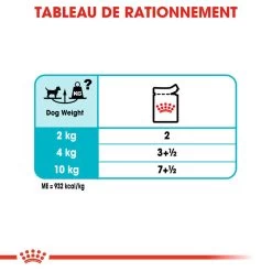 Royal Canin - Pâtée En Mousse Urinary Care Pour Chien De Toute Taille - 12x85g -Pet Soldes 74331