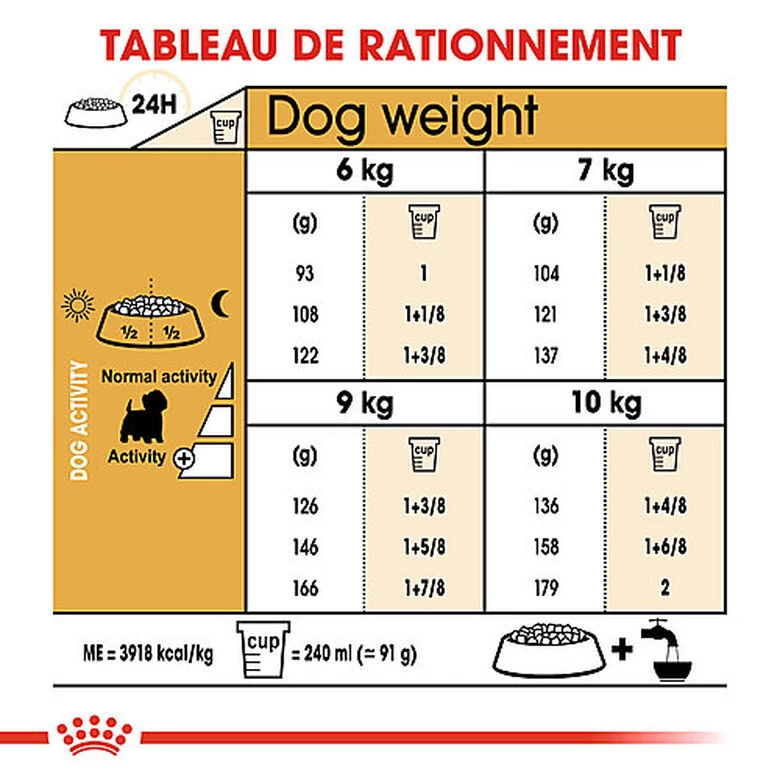 Royal Canin - Croquettes Westie Adult Pour Chiens - 1,5Kg 5 Royal Canin - Croquettes Westie Adult Pour Chiens - 1,5Kg – Image 5
