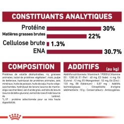 Royal Canin - Croquettes Starter Mother & Babydog Medium Pour Chiennes Et Chiots - 4KG -Pet Soldes 74404