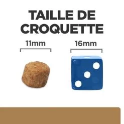 Hill's - Croquettes Prescription Diet J/D Mobility Pour Chiens - 12Kg 9 Hill's - Croquettes Prescription Diet J/D Mobility Pour Chiens - 12Kg -Pet Soldes 76534